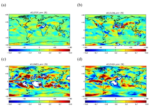 Fig. 9. The global distribution of annual mean of fractional di ff erences in cloud distributions due to seasonal BBCA emissions (a) total cloud fraction (CLDTOT), (b) low-level cloud (CLDLOW), (c) mid-level cloud (CLDMED), and high-level cloud (CLDHGH).