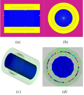 Figure 3: Computational models of the ArcCHECK system: simple model (a and b); de- de-tailed model (c and d)  