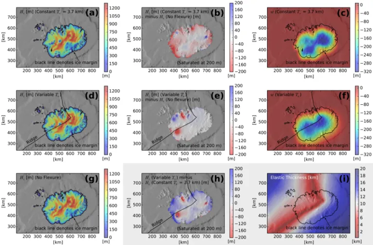Figure 8. This coupled model run for a hypothetical extent of the Iceland ice cap shows the influence of a variable elastic thickness structure (i)