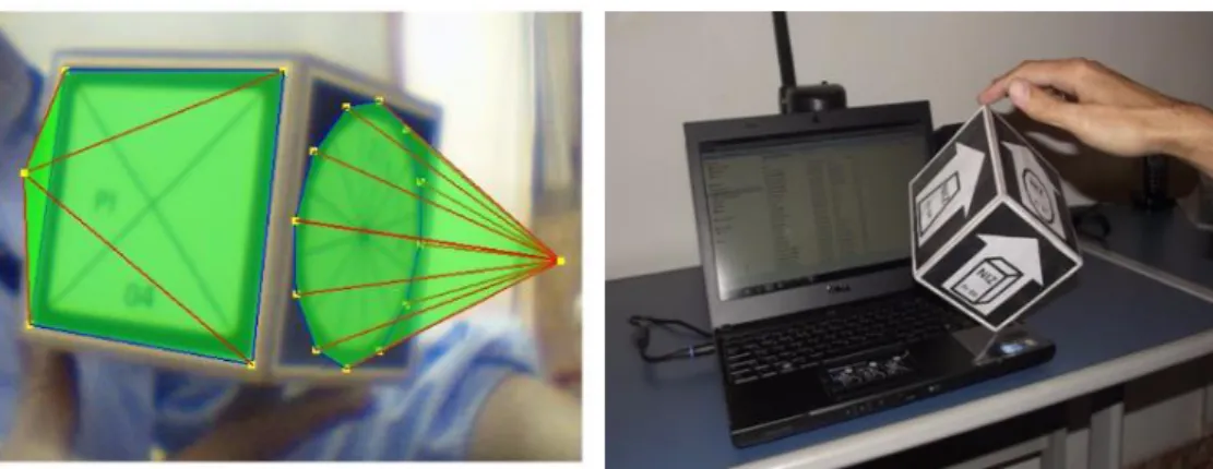 Figura 5 - Uso do software em RA para visualização de sólidos 