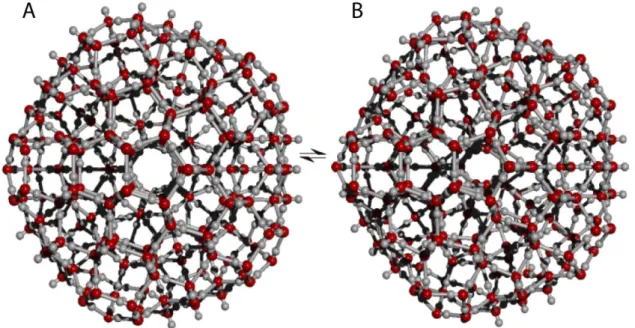 Figura 1. Agregados, clusters ou gaiolas hídricas na forma de (A) Cluster icosaedral de moléculas  de água e (B) Cluster icosaedral colapsado com dodecaedro central