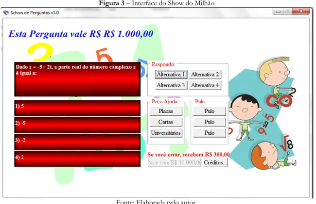 Figura 3 – Interface do Show do Milhão 