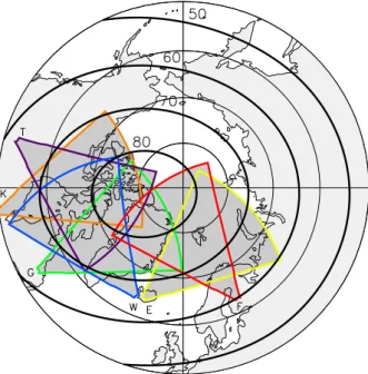 Fig. 7. Map illustrating the fields-of-view of six of the North- North-ern Hemisphere SuperDARN radars (CUTLASS Finland (F),  CUT-LASS Iceland (E), Iceland West (W), Goose Bay (G), Kapuskasing (K), and Saskatoon (T))