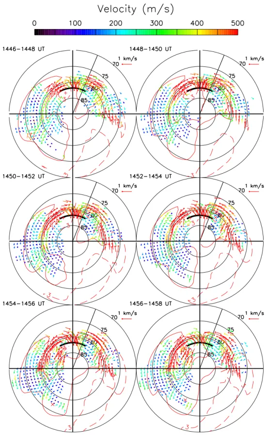 Fig. 8. Six 2-minute global convection maps in the Northern Hemisphere ionosphere covering the interval 14:46–14:58 UT on 11 November 1998