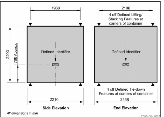 Figure 6: Standard features of the concrete container in United Kingdom [32] 