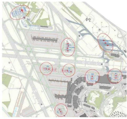 Figure 11 – Another way of RI‘s mitigating strategy for Zurich Airport 