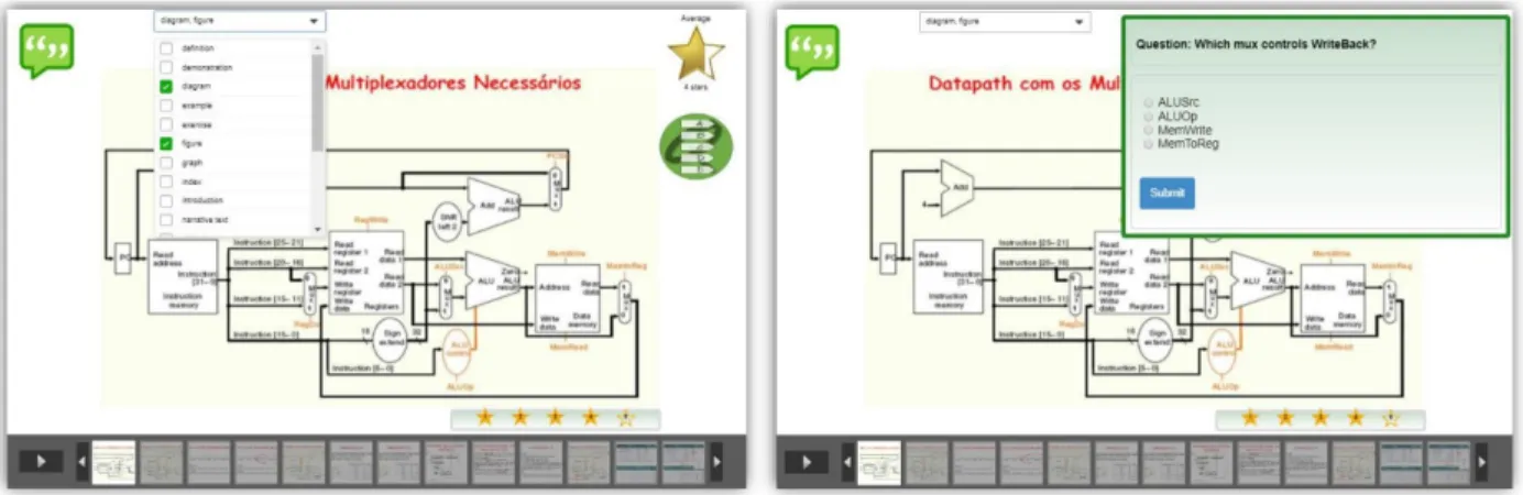 Figure 4 - Example of a captured lecture during the access phase. 