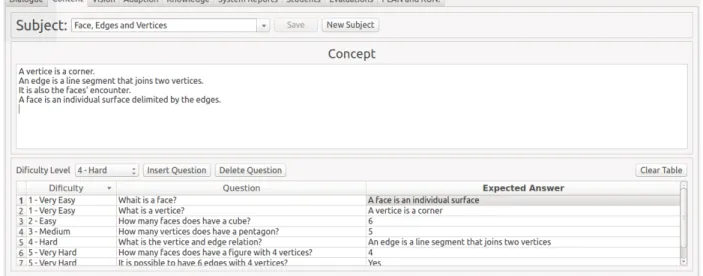 Figure 3: Content tab with 3D geometry example. 