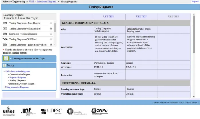 Figure 3: The screen of AdaptWeb where the user performs “how to learn” choices. 