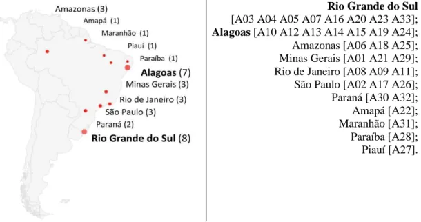 Figura 4: QP05: Distribuição Geográfica das Pesquisas sobre TEA por Estado Brasileiro