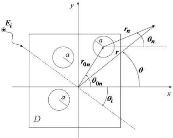 Fig. 1. Geometry of the problem.