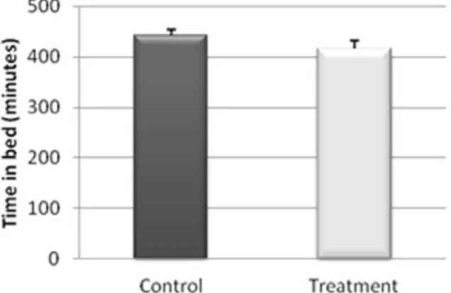 Table 2. Measures of work stress as assessed using the ‘‘Effort Reward Imbalance’’ (ERI) model.