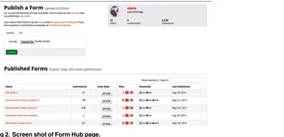 Fig 2. Screen shot of Form Hub page.
