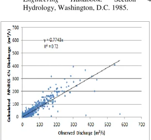 Table 3: Statistics for the Observed and Predicted  Runoff for the Study Area 