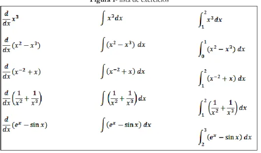 Figura 1- lista de exercícios 