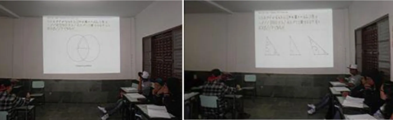 Figura 3. Aulas com o uso do R.e.C.. 