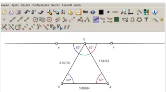 Tabela 2. Notas dos alunos no pós-teste . 