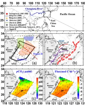 Fig. 1. Maps of the study areas in the ECS showing (a) the previously published CO 2 -related studies (e.g., Tsunogai et al., 1997, 1999; Peng et al., 1999; Wang et al., 2000; Shim et al., 2007; Zhai et al., 2009; Chou et al., 2009, 2011; Tseng et al., 201