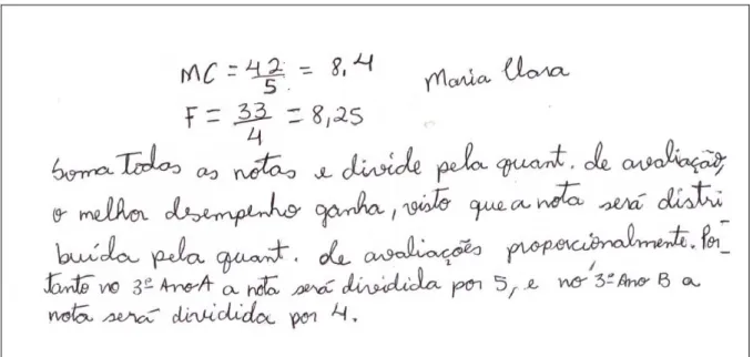 Figura 6 - Resolução apresentada pelos Grupos E, F e I 