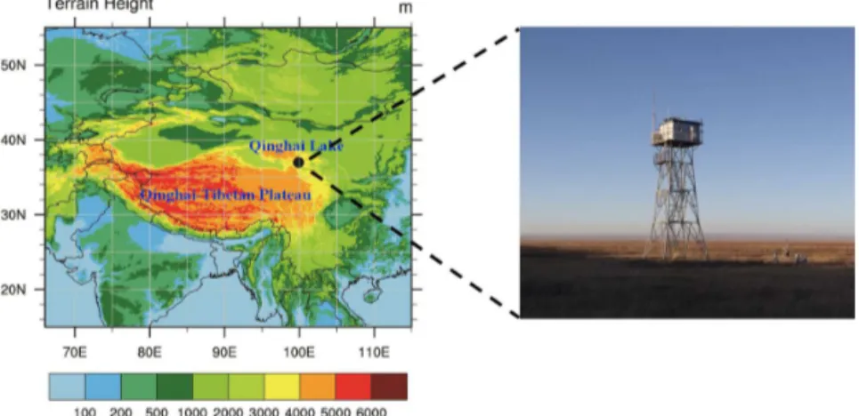Figure 1. Left: geographical location of the Qinghai–Tibetan Plateau and surrounding areas