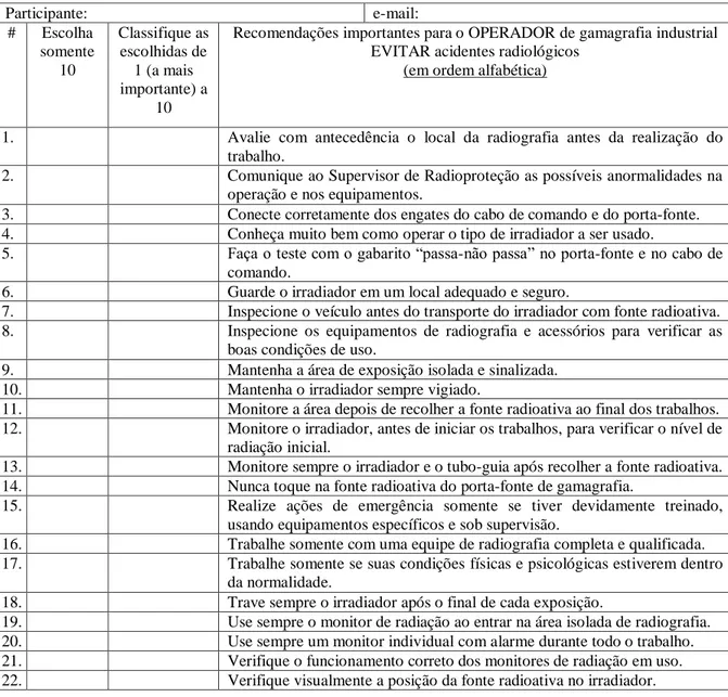 Figura 1: Formulário com as 22 recomendações para prevenção de acidentes   em gamagrafia industrial 