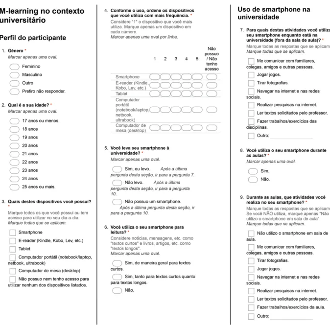 Figura 2: Primeira e segunda parte do questionário. Fonte: autor com base na pesquisa realizada