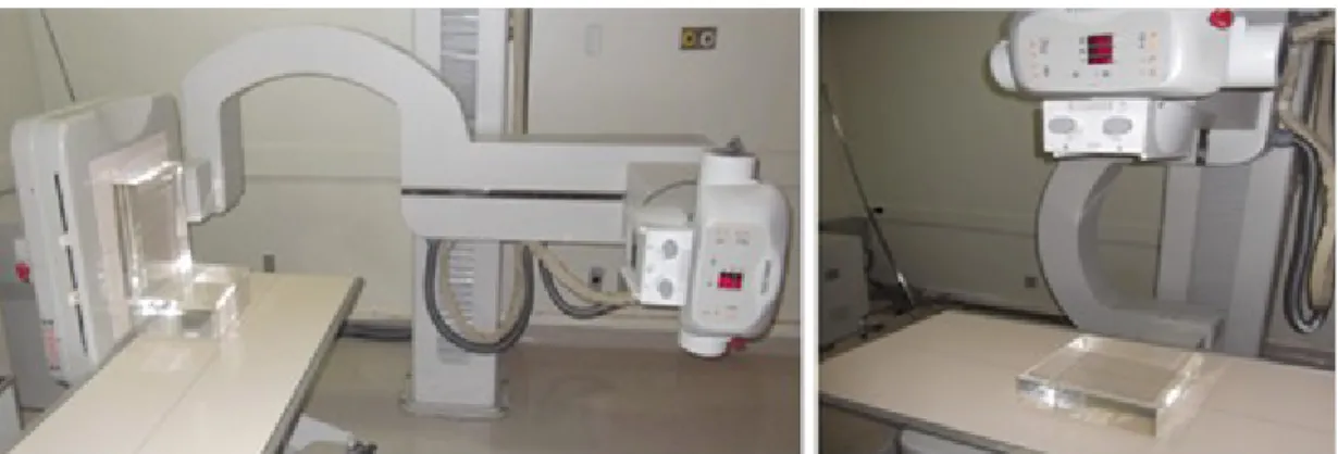 Table 2 – Technical characteristics of the Radcal Rapidose™ multimeter.