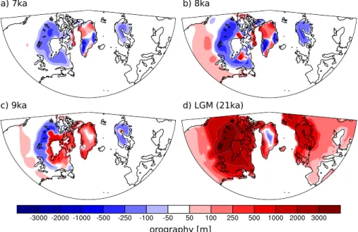 Fig. 1. Paleotopographies implemented in the model simulations: deviation from present-day mask [m] for (a) 7 ka, (b) 8 ka, (c) 9 ka, and (d) LGM (21 ka)