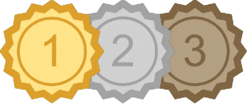 Figure 5 - Medals