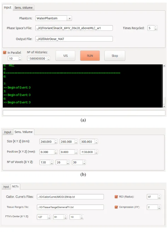 Figure 6: Window for dose distribution simulations. (a) qMATphantoms’s input tab and simulation  area