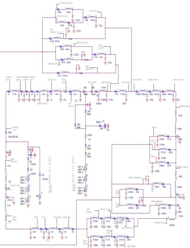 Fig. 1:  Electronic circuit of cardiovascular system 