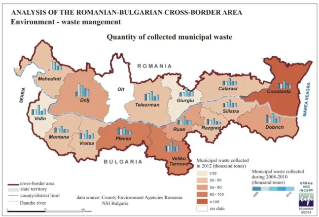 Figure 7. The quantity of municipal waste collected in the Romanian-Bulgarian cross-border area 
