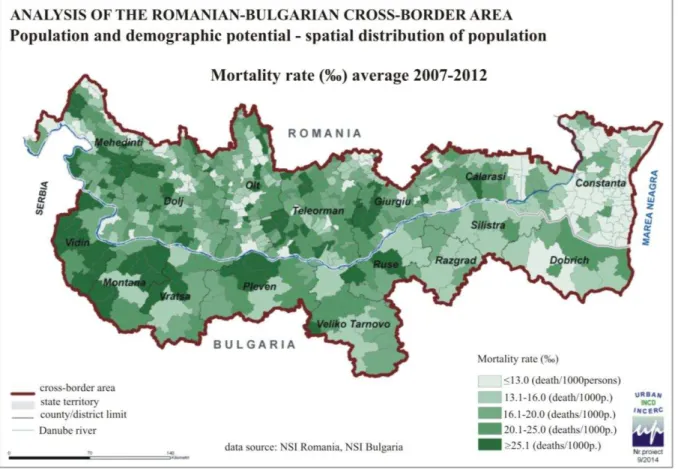 Figure 5. The average mortality rate during 2007-2012  Features of the migration within the cross-border area 