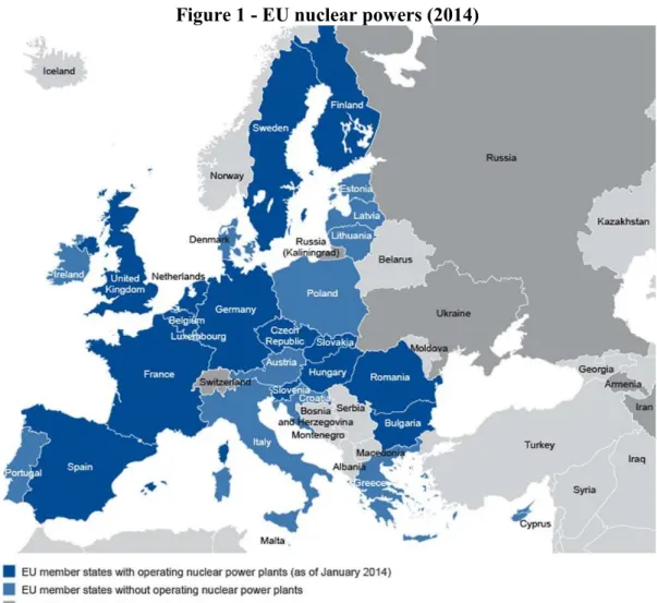 Figure 1 - EU nuclear powers (2014) 