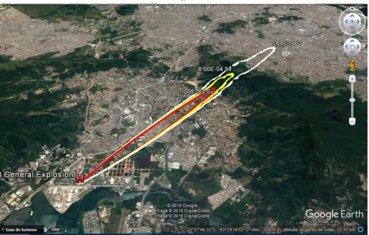 Figure 2: Google Earth output for plume contour effective dose (Sv), as a function of downwind  distance for scenario 