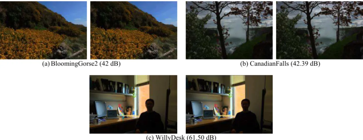 Fig.  6.  Subjective  comparison  of  the  Profile  A:  original  HDR  image  (left)  and  decoded  HDR  image  (right)