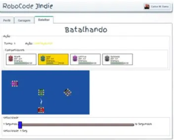 Figura 9 - Tela do jogo RoboCode desenvolvido com a LPS 