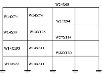 Table 1. Details of the four story moment-resisting frame. 