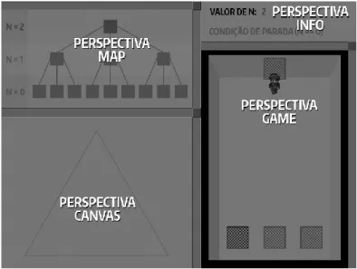 Figura 6: Modelo lúdico proposto. 