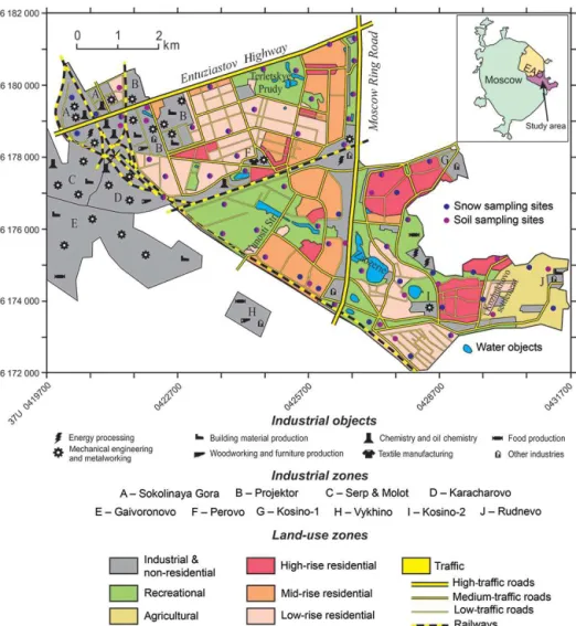 Figure 1. Land-use zoning of the study area with main sources of BaP and locations of the sampling points; the UTM coordinate system.
