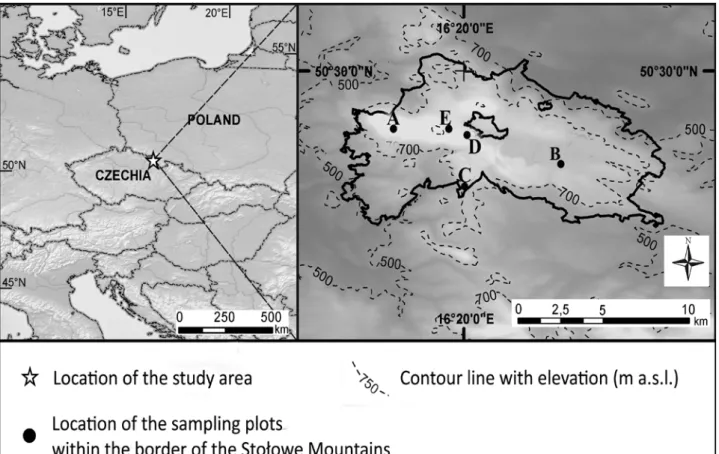 Figure 1. Location map of the study sites. 