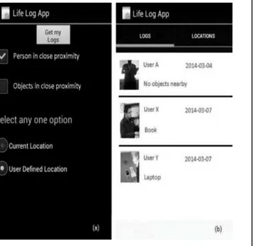 FIG 4. (a) SELECTING CONTEXT ELEMENTS TO GET LIFELOGS, AND (b) RETRIEVING LIFELOGS ON THE