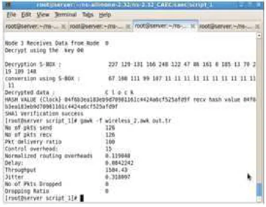 Fig. 3. Delay in generating certificates using ECC schemes 