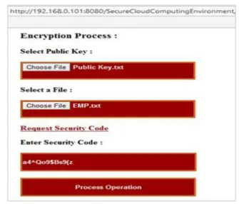 Fig. 2. Encryption 