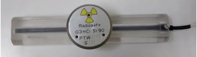 Figura 1: Arranjo experimental para a realização dos testes de caracterização. 