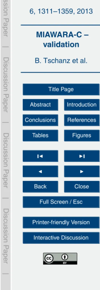 Table 3. Number of profiles available for the intercomparison after applying the spatial and after applying both the spatial and the temporal (total) coincidence criteria.