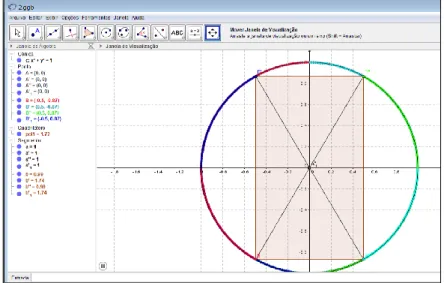 Figura 7: Representação de Arcos Simétricos utilizando as ferramentas Animar e Habilitar Rastro 