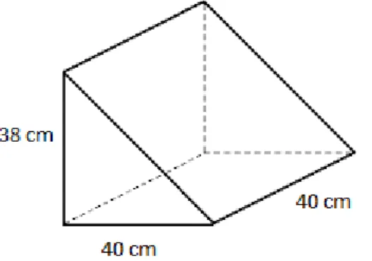 Figura 1: Prisma de base retangular e altura triangular. Fonte: Acervo Próprio. 