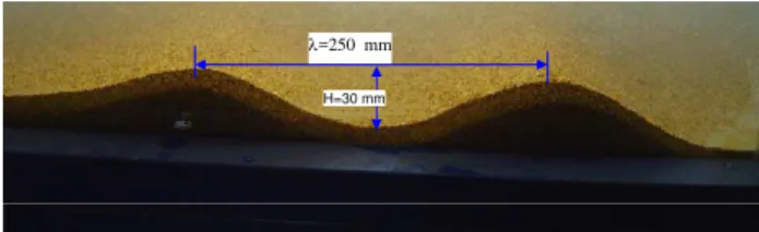 Fig. 1. A schematic plan of experimental setup.