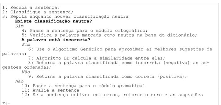 Figura 10 : Pseudo-código representando a avaliação de uma sentença 
